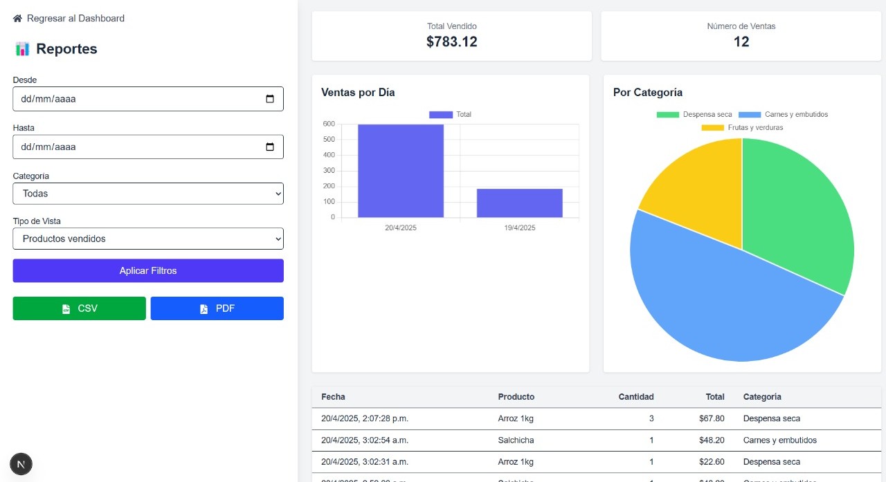 NeoBox POS en acción